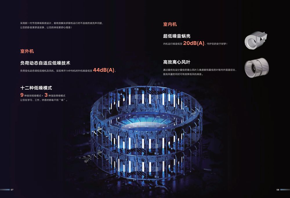 【产品画册】GMV祺居家庭中央空调产品画册24-C-I(ZM）查阅版-07