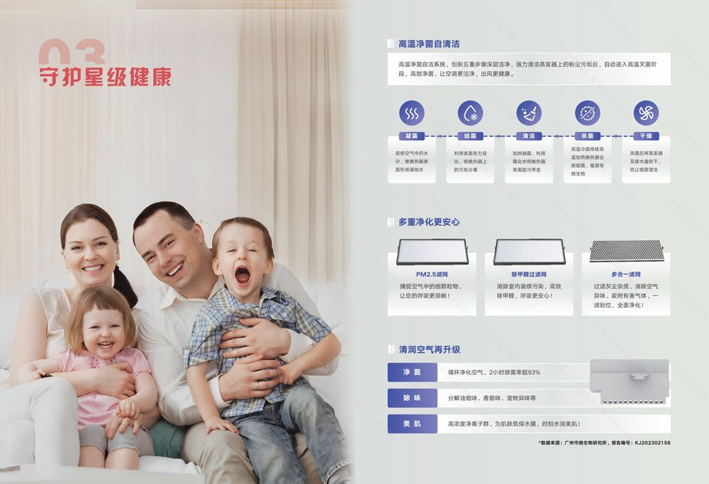 格力·星悦系列家庭中央空调 产品画册25-B-I-06